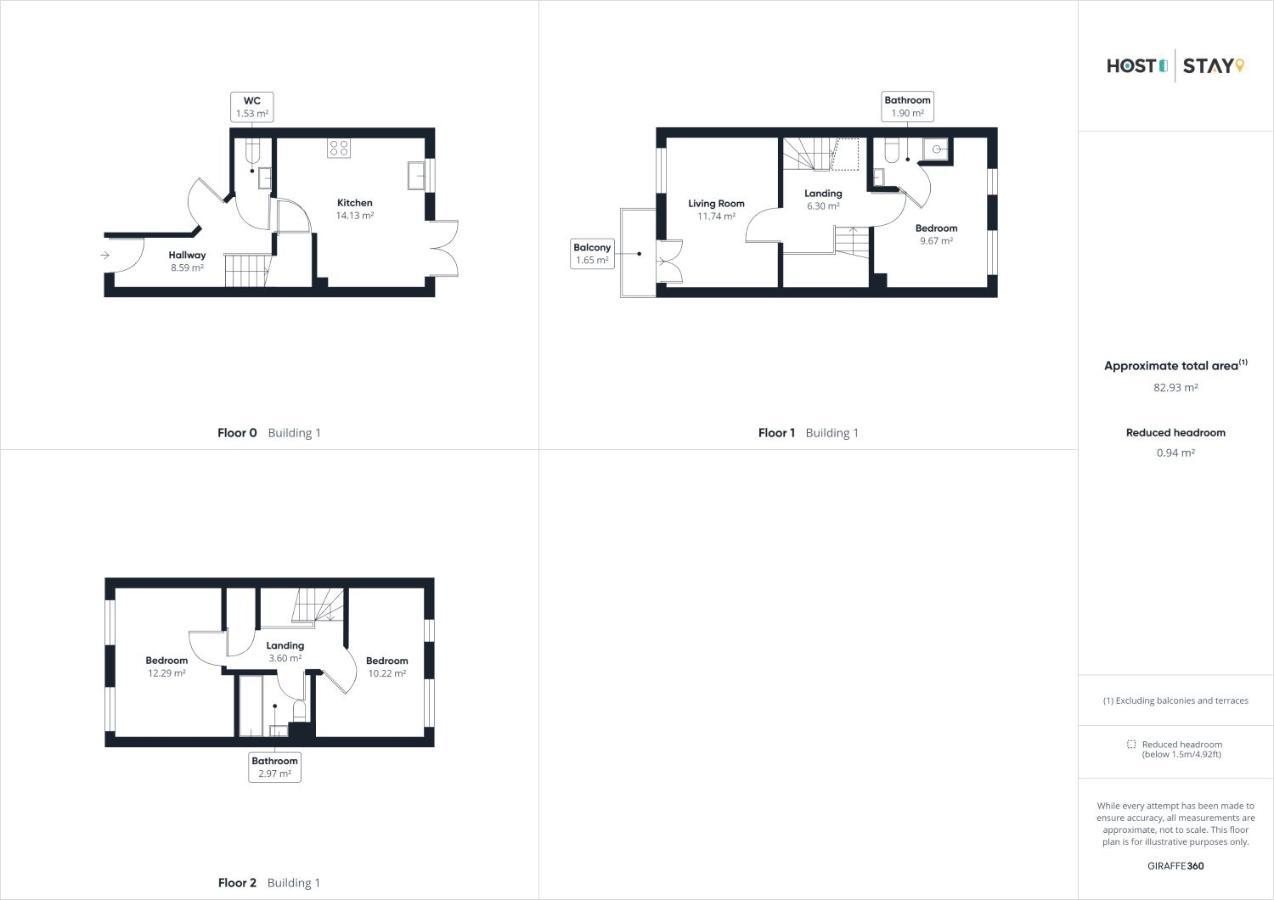 Host & Stay - Castle View Durham Luaran gambar